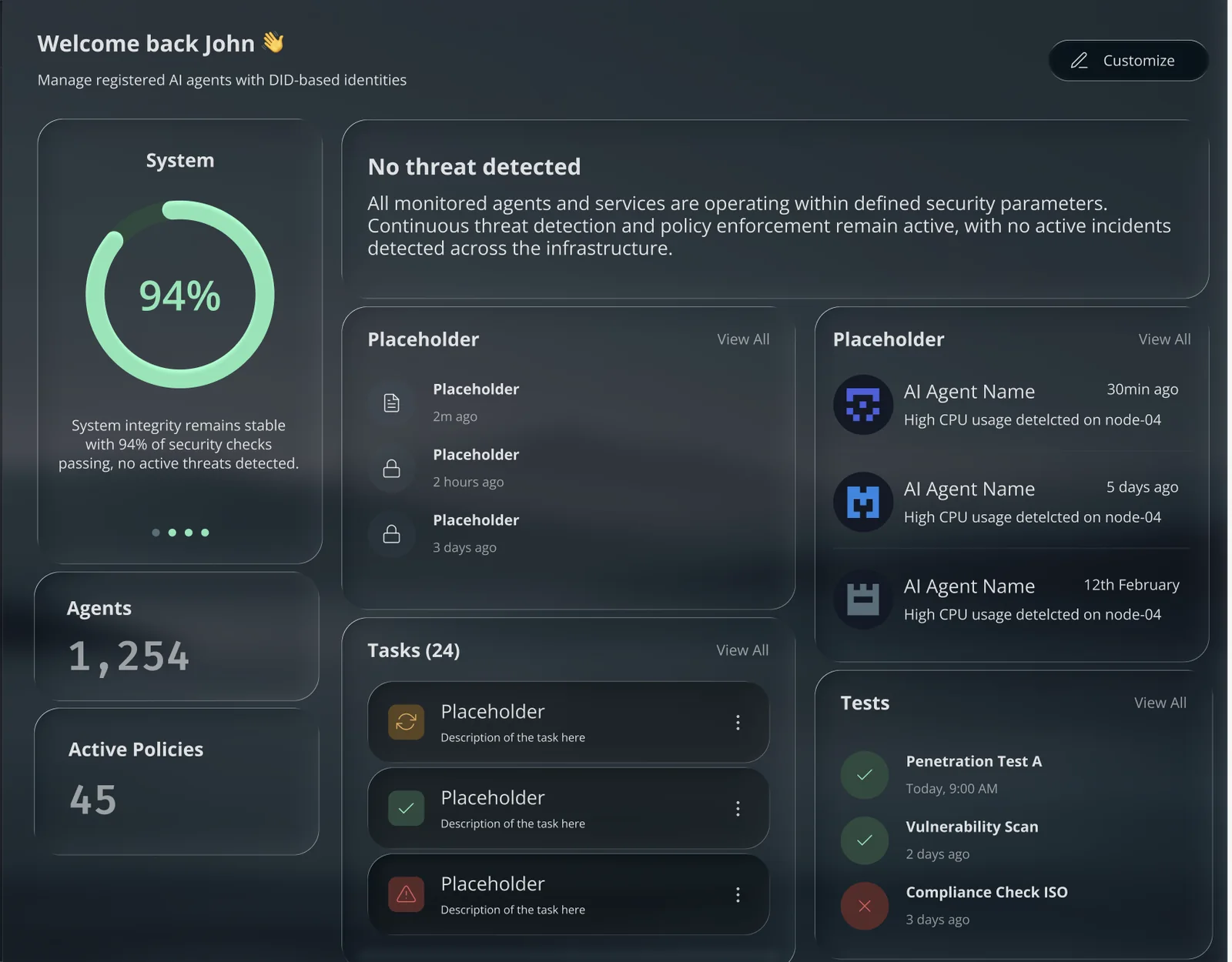 Fortify AI - the dark dashboard: fleet health, threats, tasks and tests.
